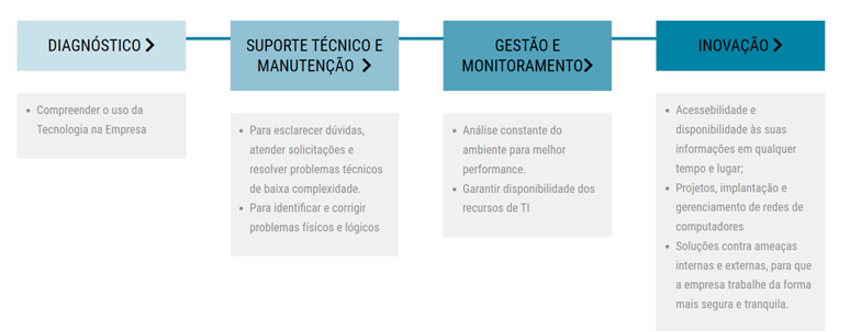 central-web